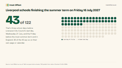 Liverpool schools finishing the summer term on Friday 16 July 2027
